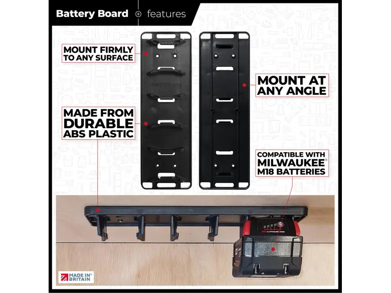 StealthMounts Battery Board for Milwaukee M18 