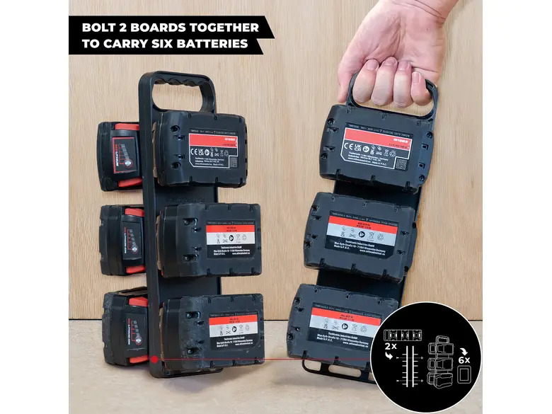 StealthMounts Battery Board with Handle for Milwaukee M18