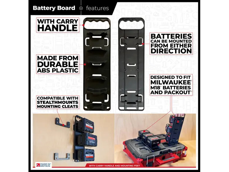 StealthMounts Battery Board with Handle and Feet for Milwaukee M18 