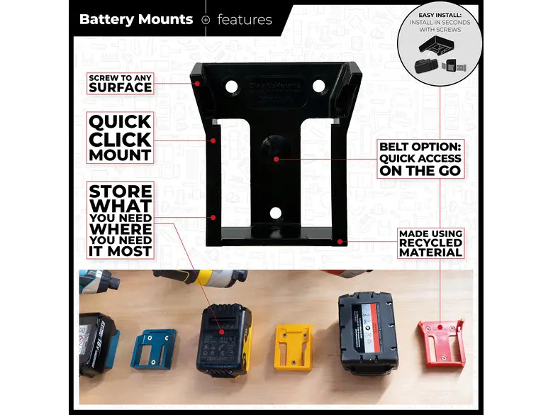 StealthMounts Battery Mounts for Milwaukee M18